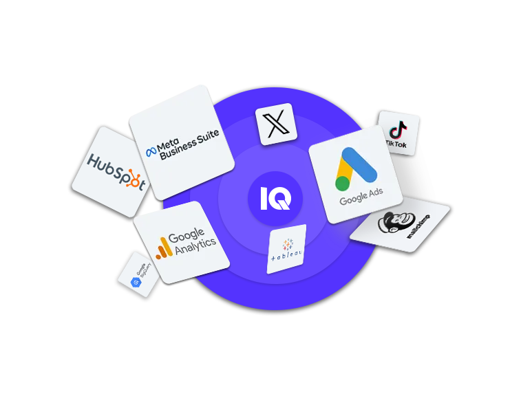 iq-platform-connection-diagram